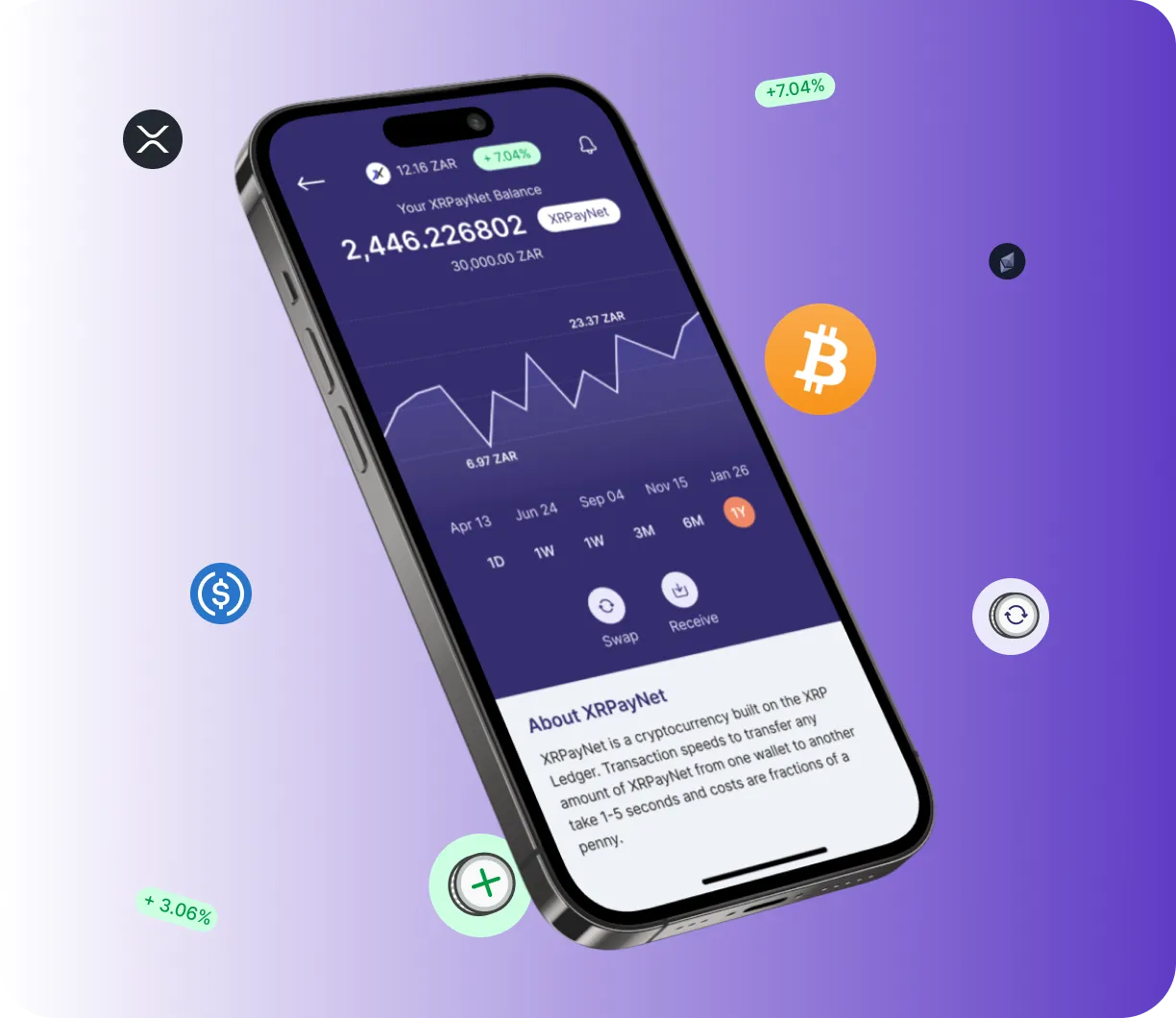 Bitcoin 9000 Lexi Pro - O que é o Bitcoin 9000 Lexi Pro?